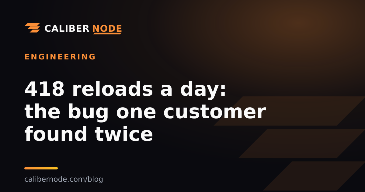 418 reloads a day: the bug one customer found twice